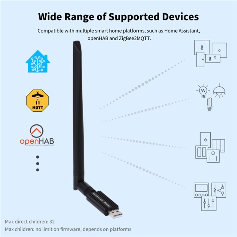 ABDE-EFR32MG24 Dongle USB Zigb - Zigbee Coordinator Stick avaliação e preço